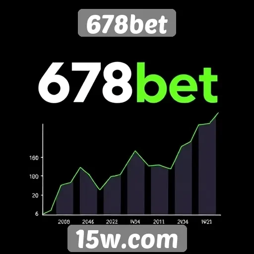 Perspectivas de crescimento do 678bet no mercado de apostas